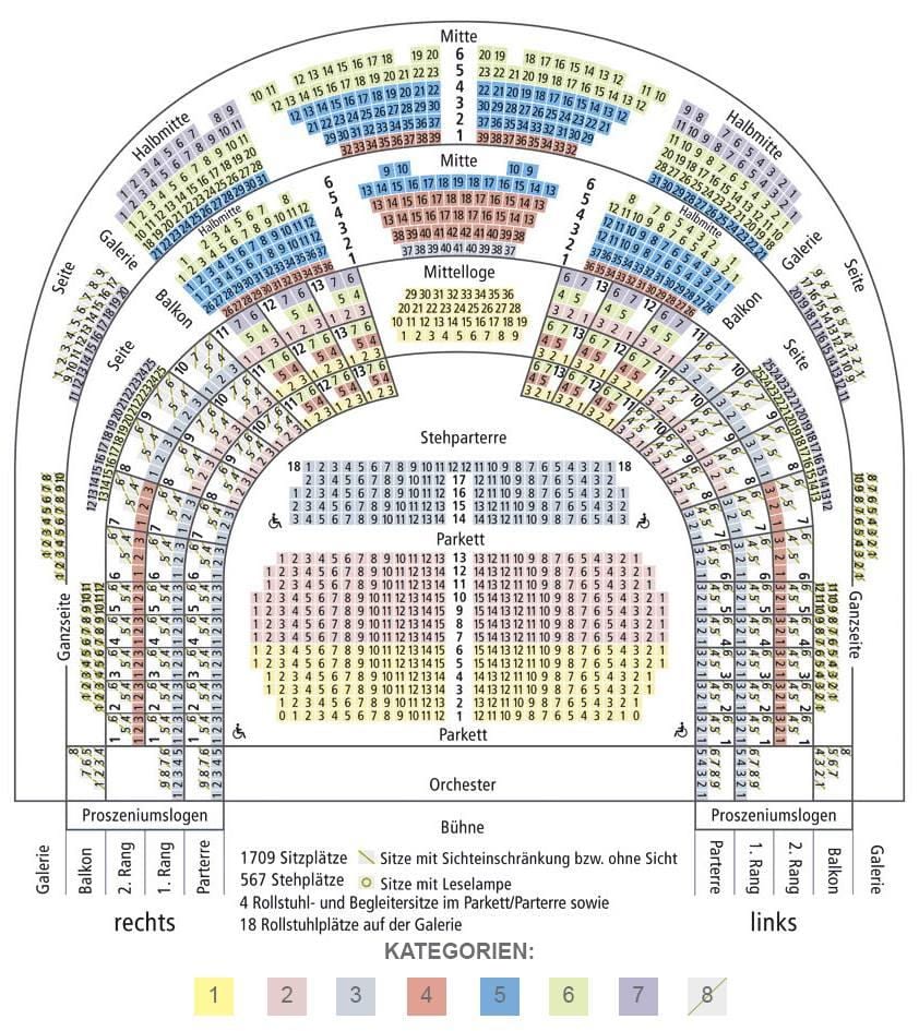 Bécsi opera térkép