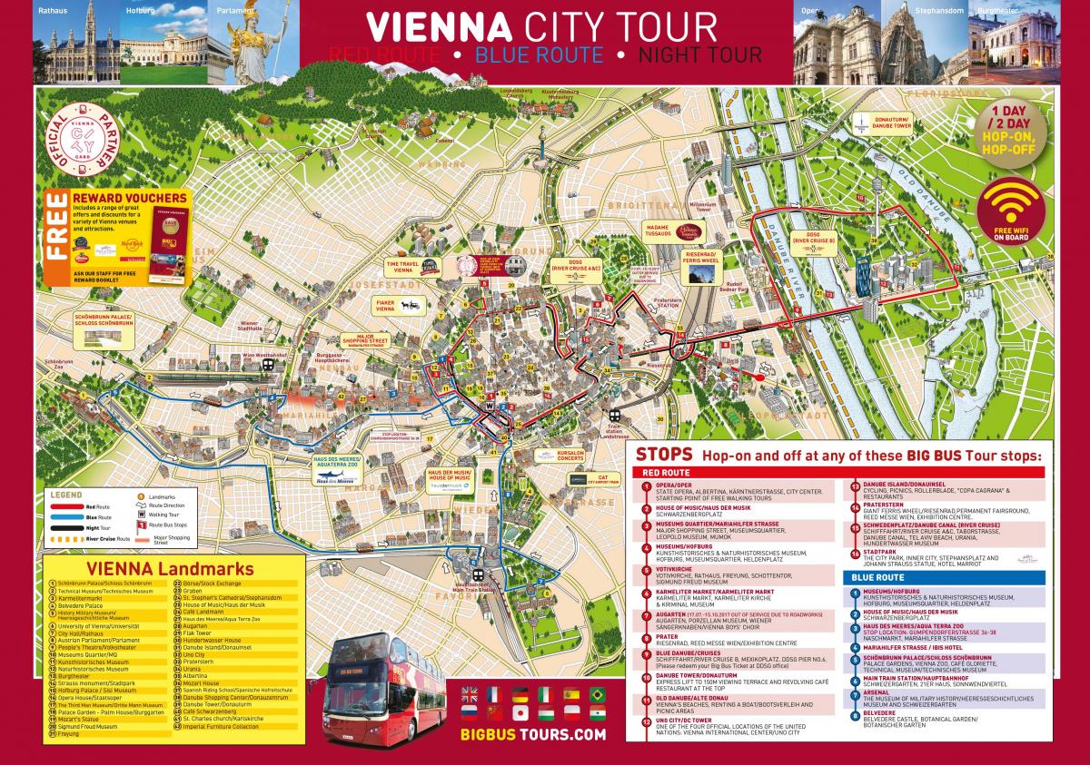 Bécs nagy busz-túra térkép