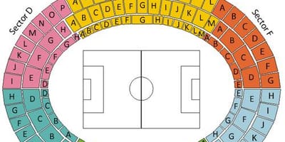 Térkép ernst happel stadion